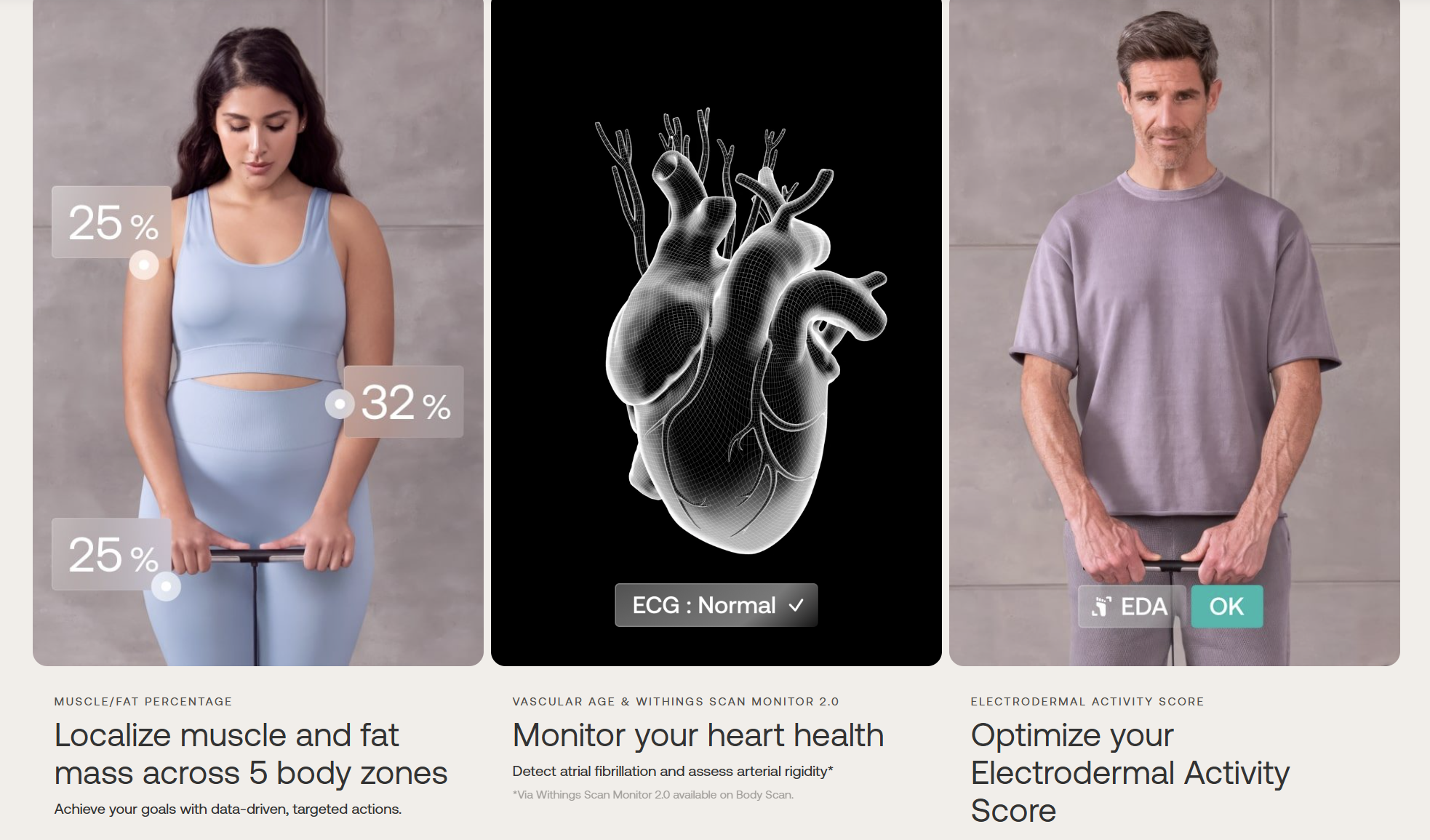 Heart health, vascular age, and electrodermal activity readings